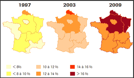 L'obésité en France en 1997, 2003 et 2009